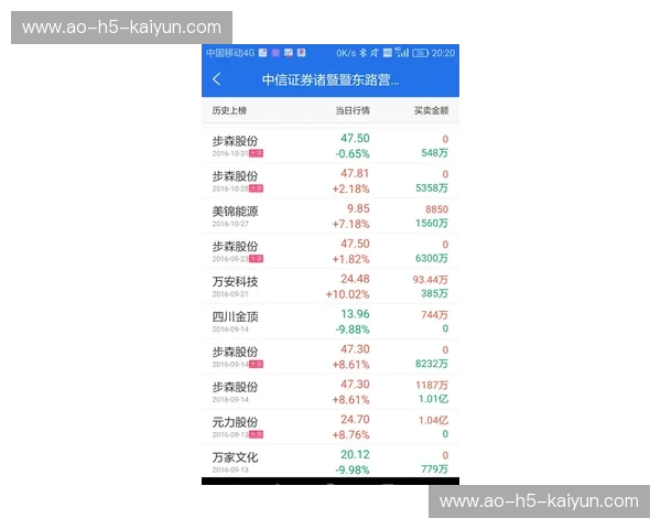 周边商城比分——你的本地消费智能参谋